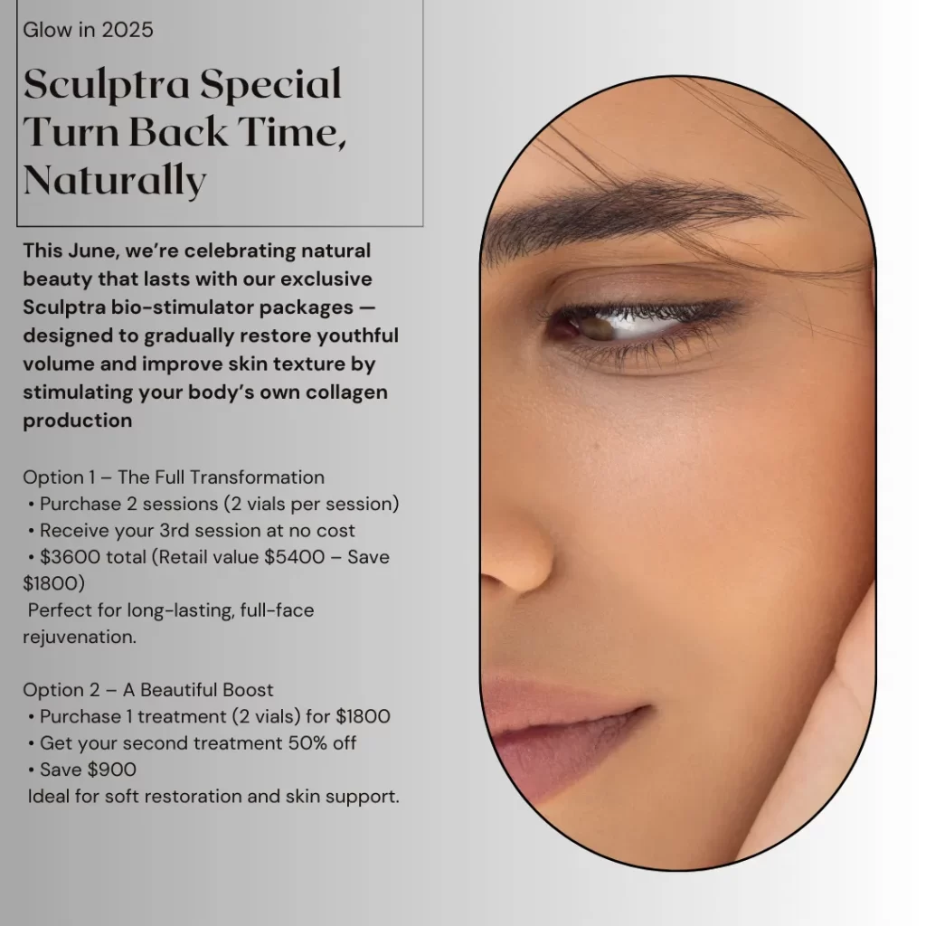 Sculptra Special at Willow Health and Aesthetics